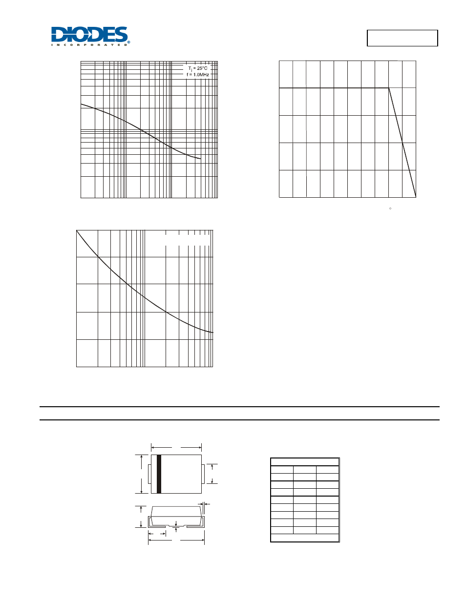 Package outline dimensions | Diodes B270 - B2100 User Manual | Page 3 / 4