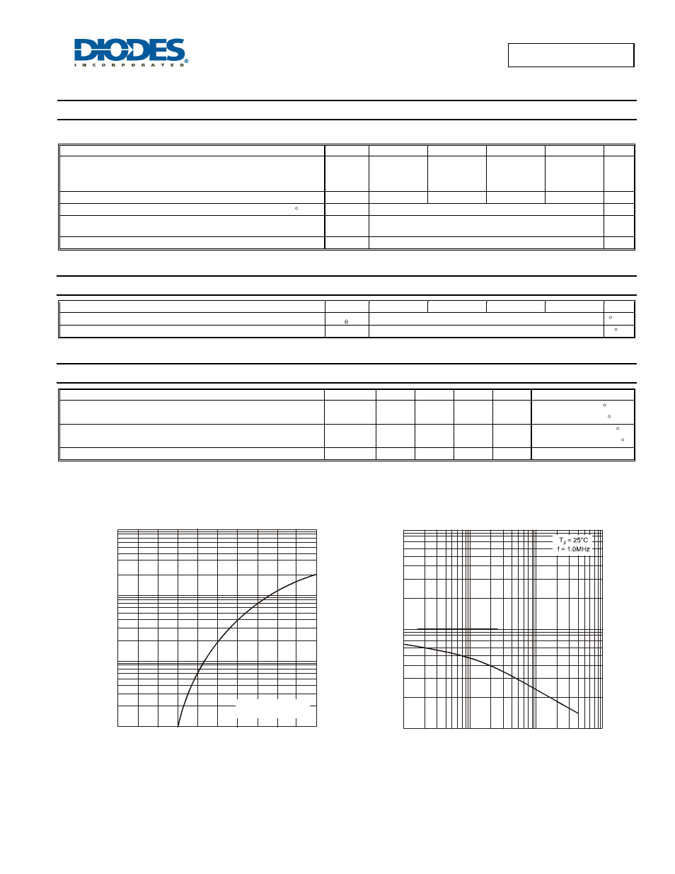 Maximum ratings, Thermal characteristics, Electrical characteristics | Diodes B170_B - B1100_B User Manual | Page 2 / 4