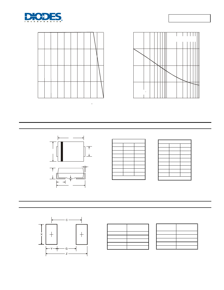 Package outline dimensions, Suggested pad layout | Diodes B170_B - B1100_B User Manual | Page 3 / 4