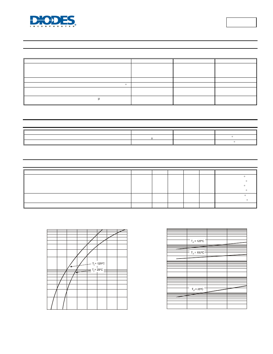 B140hb, Maximum ratings, Thermal characteristics | Electrical characteristics | Diodes B140HB User Manual | Page 2 / 4