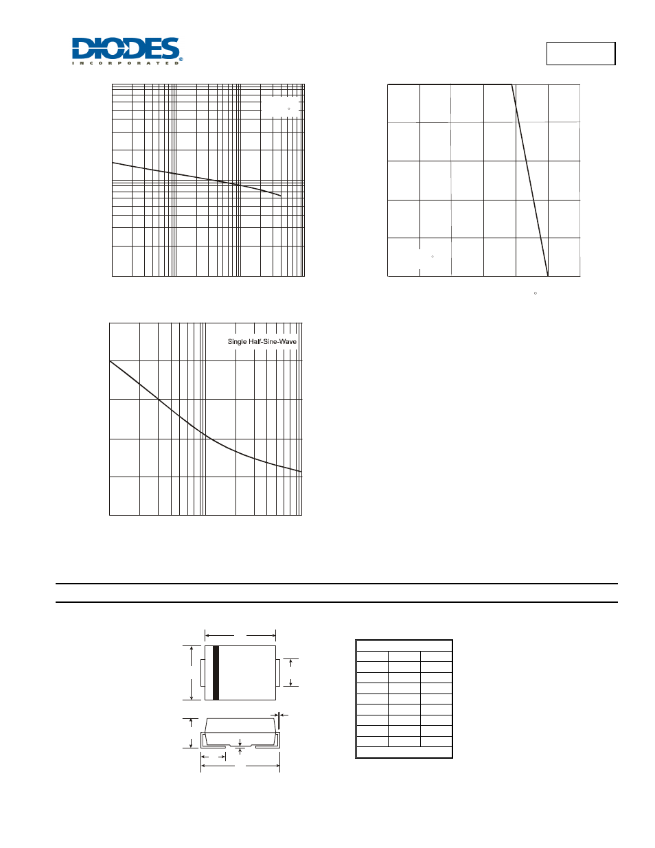 B130lb, Package outline dimensions | Diodes B130LB User Manual | Page 3 / 4