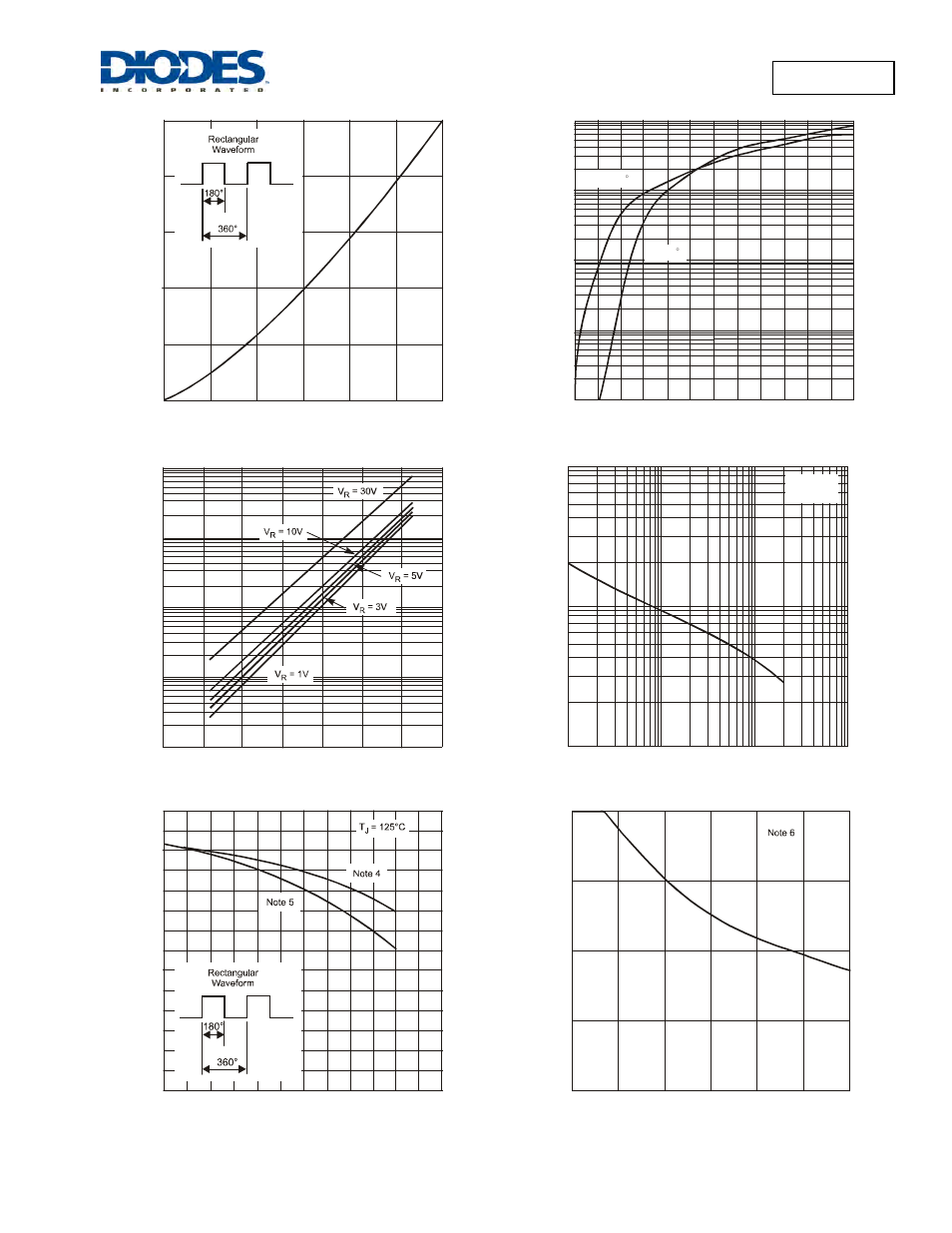 B130law | Diodes B130LAW User Manual | Page 2 / 4