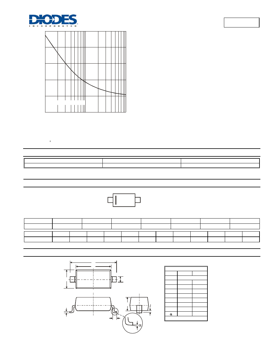 Marking information, Package outline dimensions, B130law | Ordering information | Diodes B130LAW User Manual | Page 3 / 4