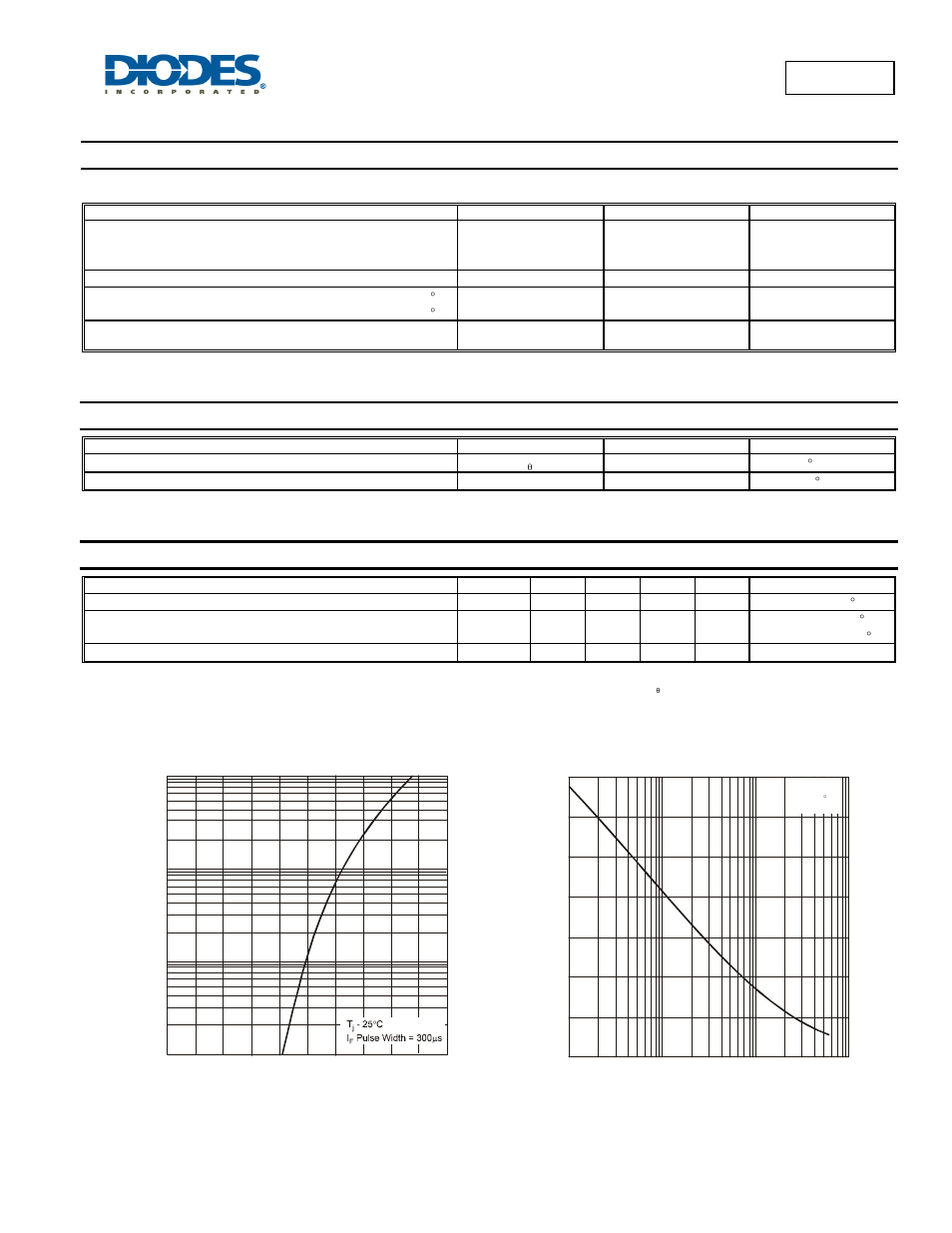 B1100lb, Maximum ratings, Thermal characteristics | Electrical characteristics | Diodes B1100LB User Manual | Page 2 / 4