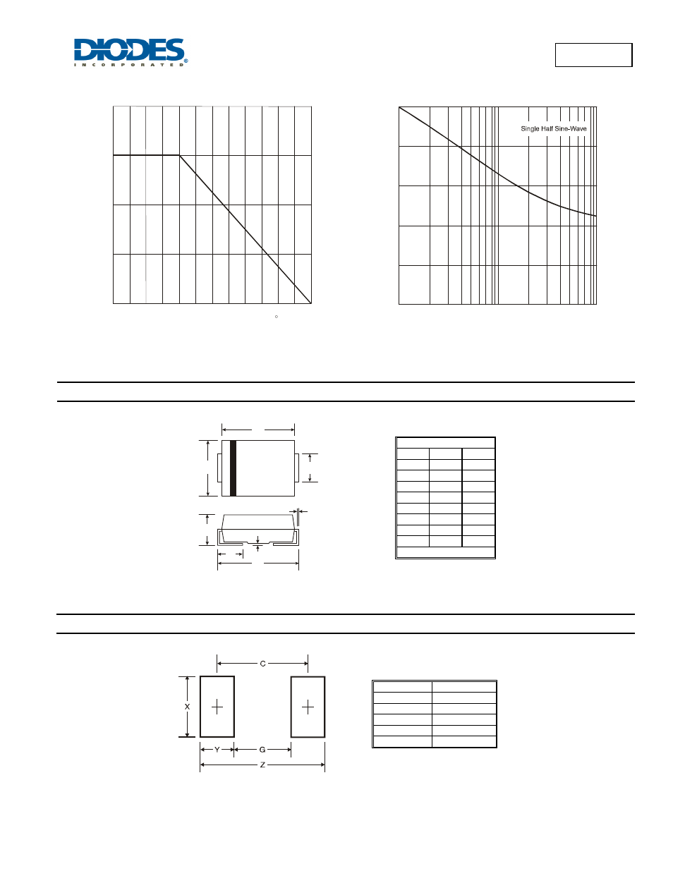B1100lb, Package outline dimensions, Suggested pad layout | Diodes B1100LB User Manual | Page 3 / 4