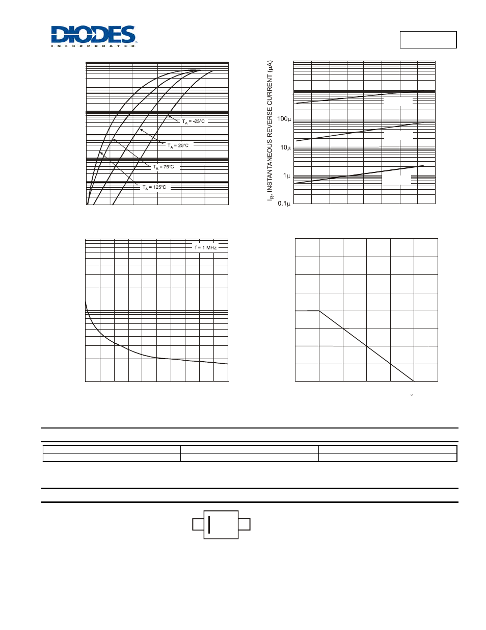 Marking information, B0540ws, Ordering information | Diodes B0540WS User Manual | Page 2 / 3