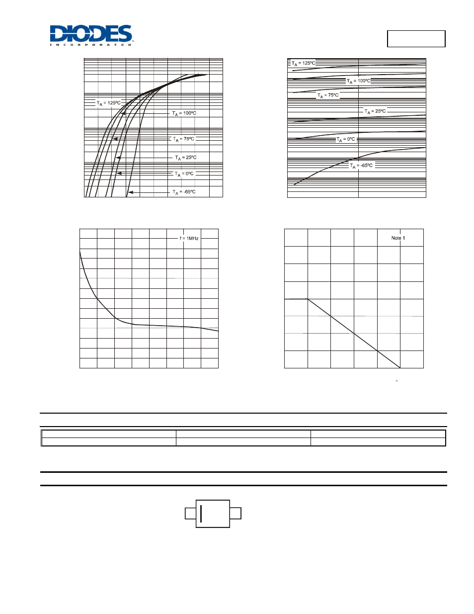 Marking information, B0520ws, Ordering information | Diodes B0520WS User Manual | Page 2 / 3