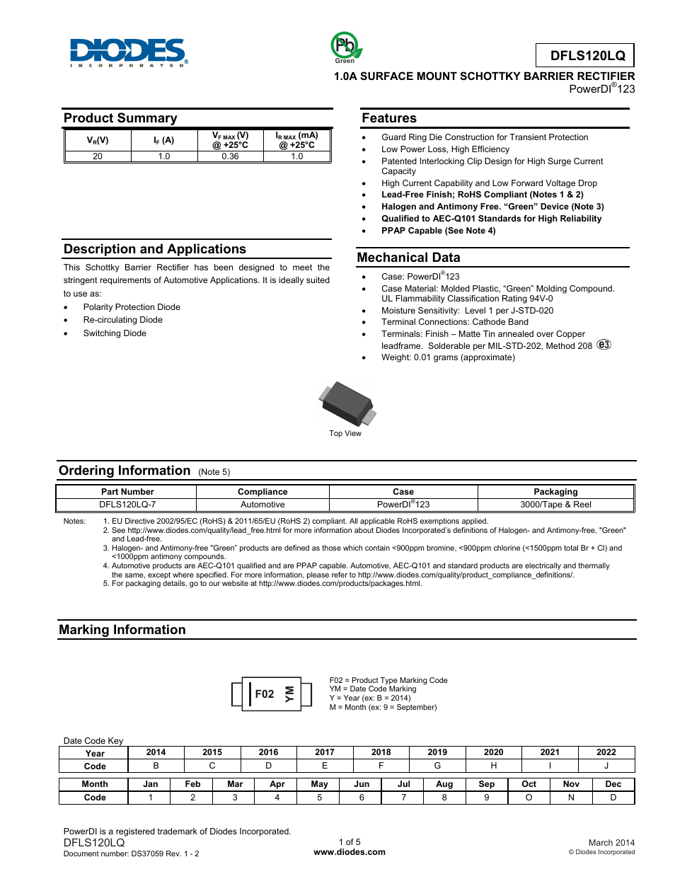 Diodes DFLS120LQ User Manual | 5 pages