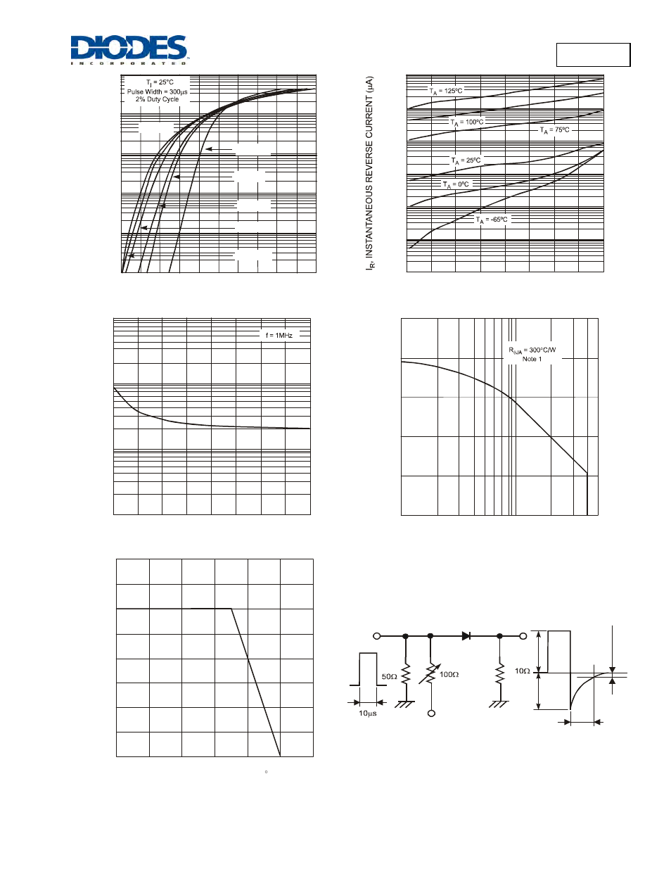 Bat750 | Diodes BAT750 User Manual | Page 2 / 3
