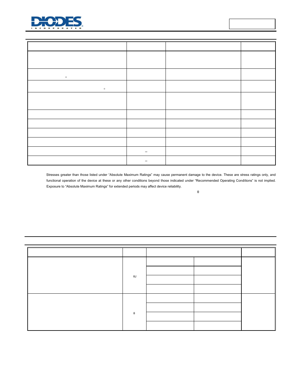 Maximum ratings, Thermal characteristics | Diodes MBR20100C User Manual | Page 5 / 13