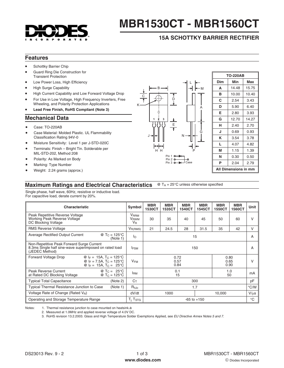 Diodes MBR1530CT - MBR1560CT User Manual | 3 pages