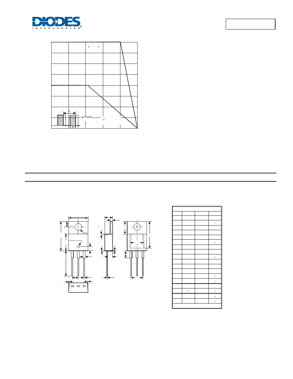 Package outline dimensions | Diodes MBR10150CTP User Manual | Page 3 / 4