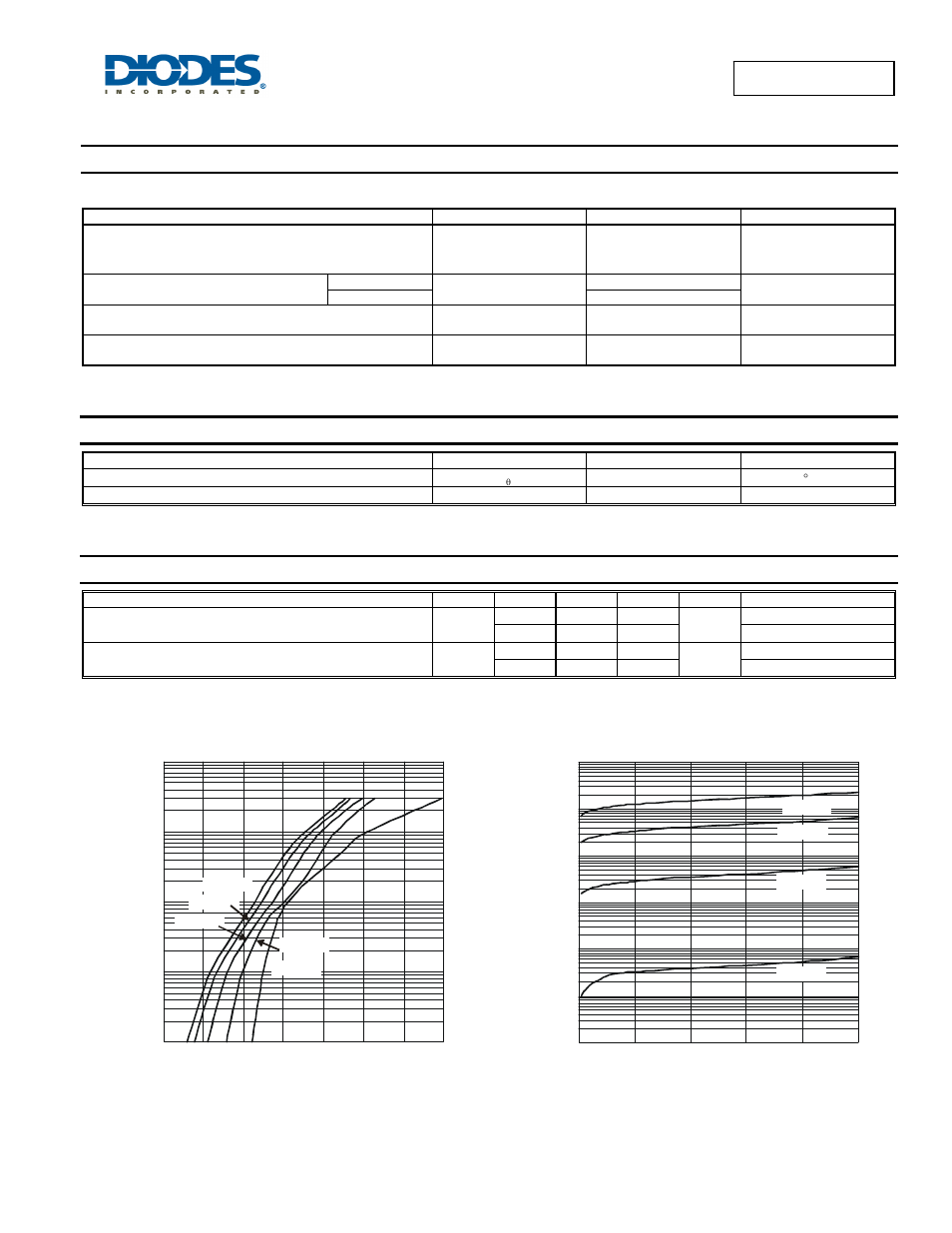 Maximum ratings (per leg), Thermal characteristics (per leg), Electrical characteristics (per leg) | Diodes MBR10100CTP User Manual | Page 2 / 4