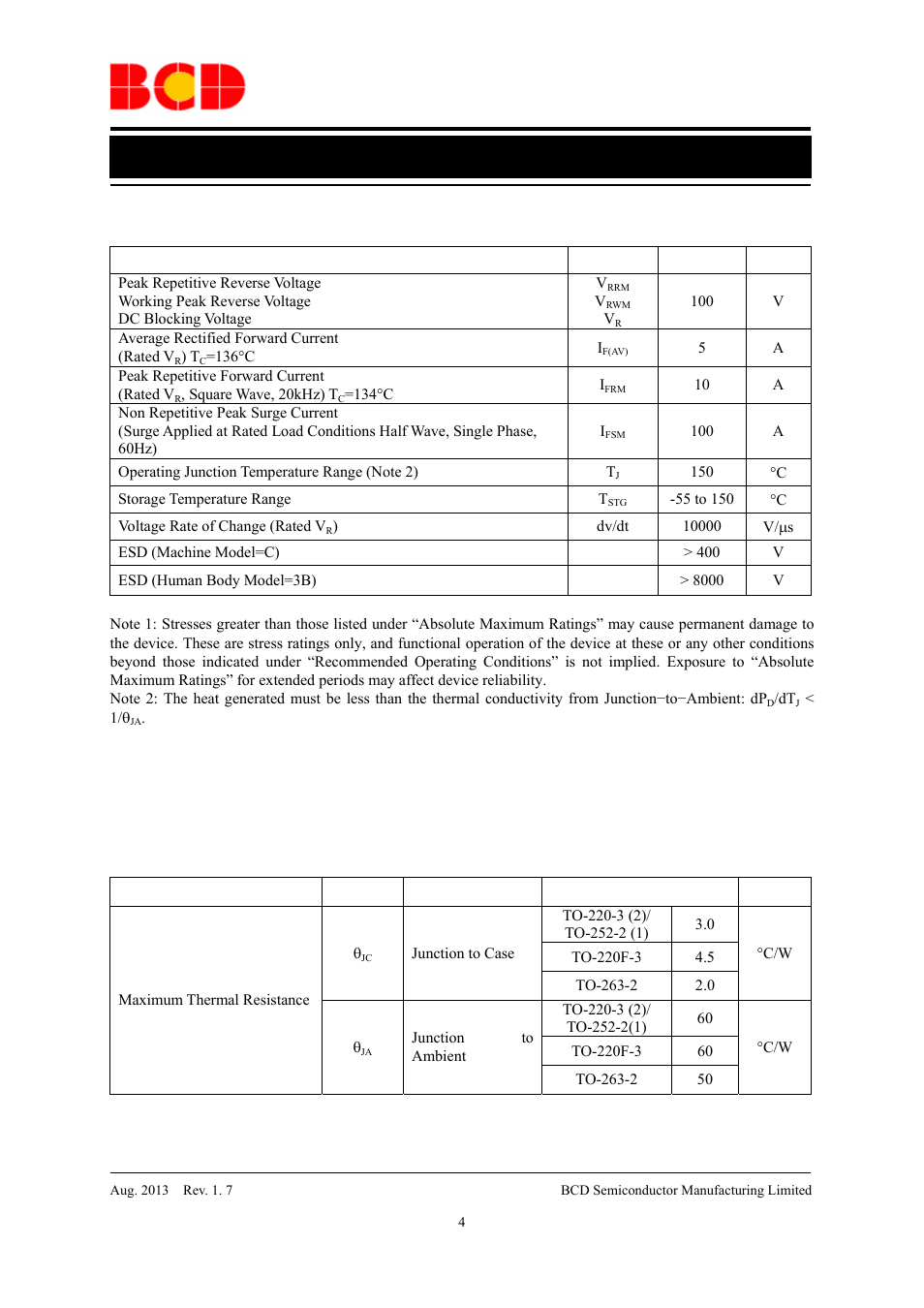 Data sheet, Recommended operating conditions, Parameter symbol condition value unit | Parameter symbol value unit | Diodes MBR10100C User Manual | Page 4 / 13