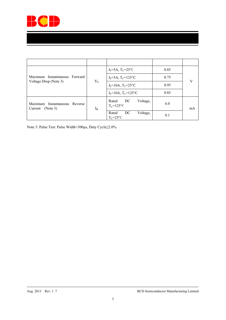 Data sheet, Electrical characteristics, Parameter symbol conditions value unit | Diodes MBR10100C User Manual | Page 5 / 13