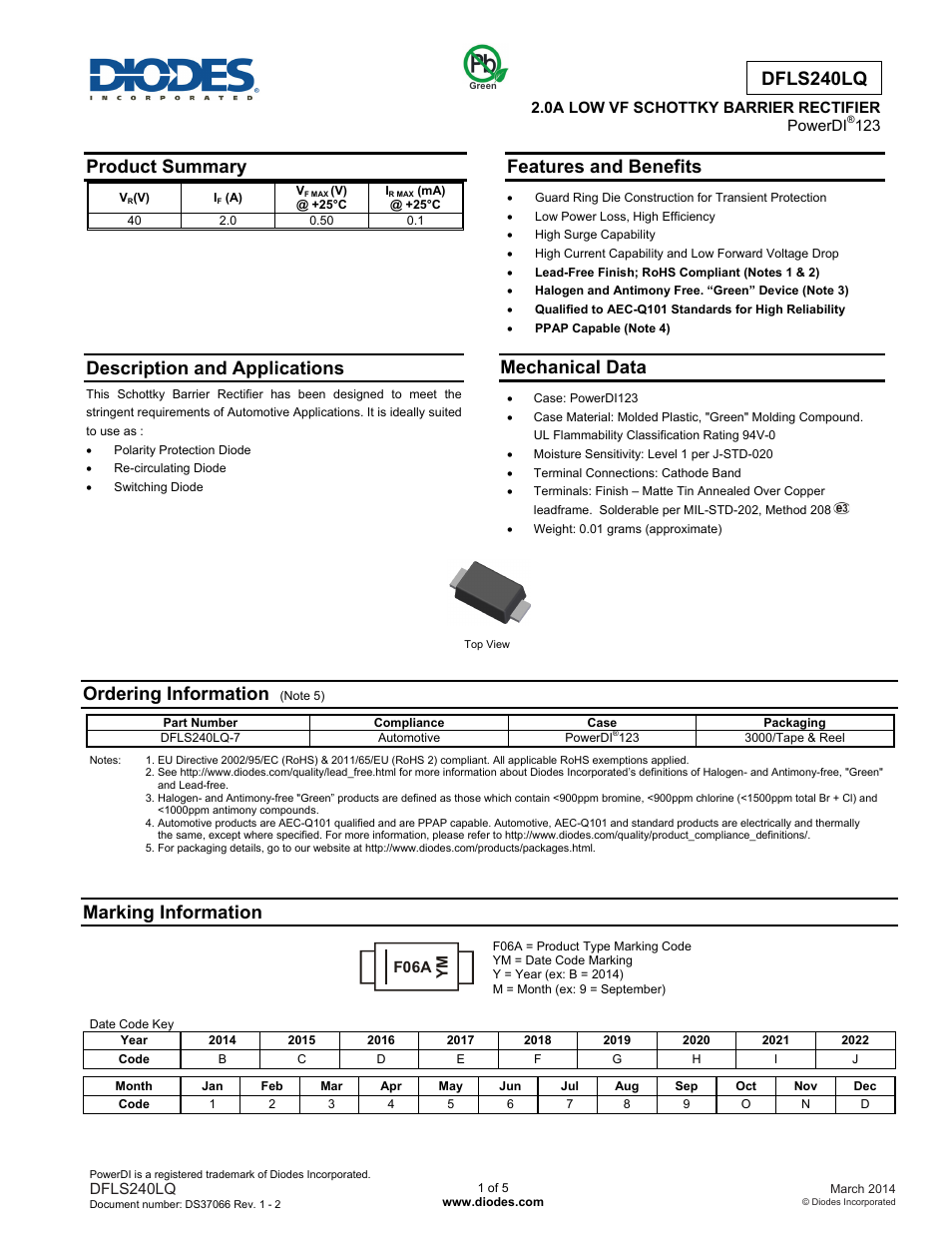 Diodes DFLS240LQ User Manual | 5 pages