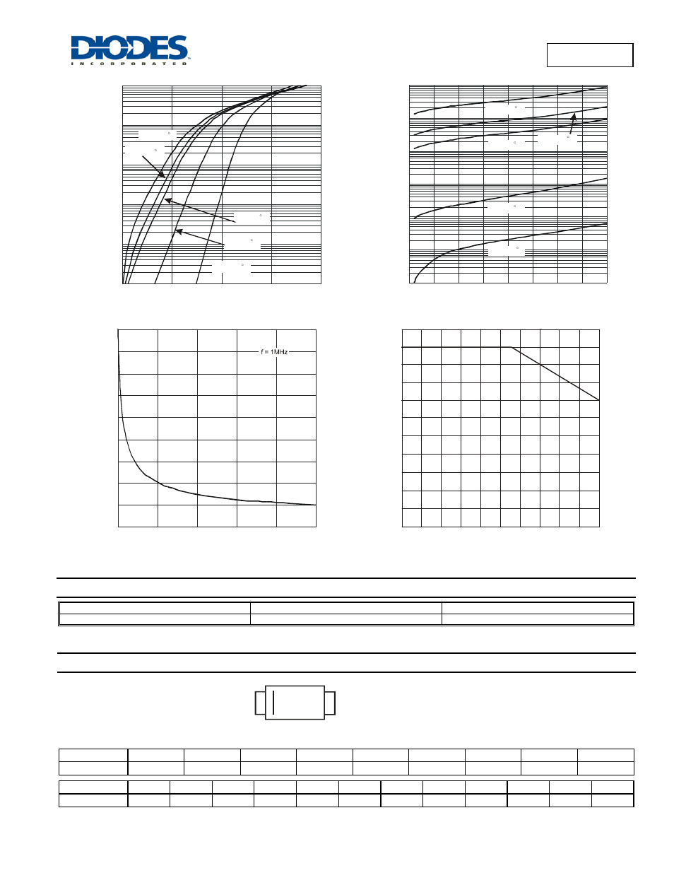 Dfls240l, Ordering information, Marking information | Diodes DFLS240L User Manual | Page 2 / 4