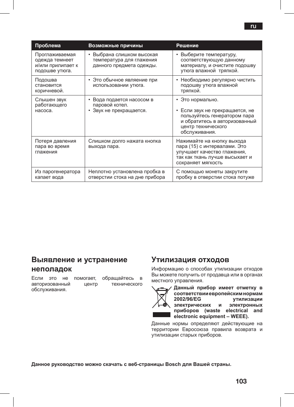 Выявление и устранение неполадок, Утилизация отходов | Bosch TDS 2510 User Manual | Page 103 / 122