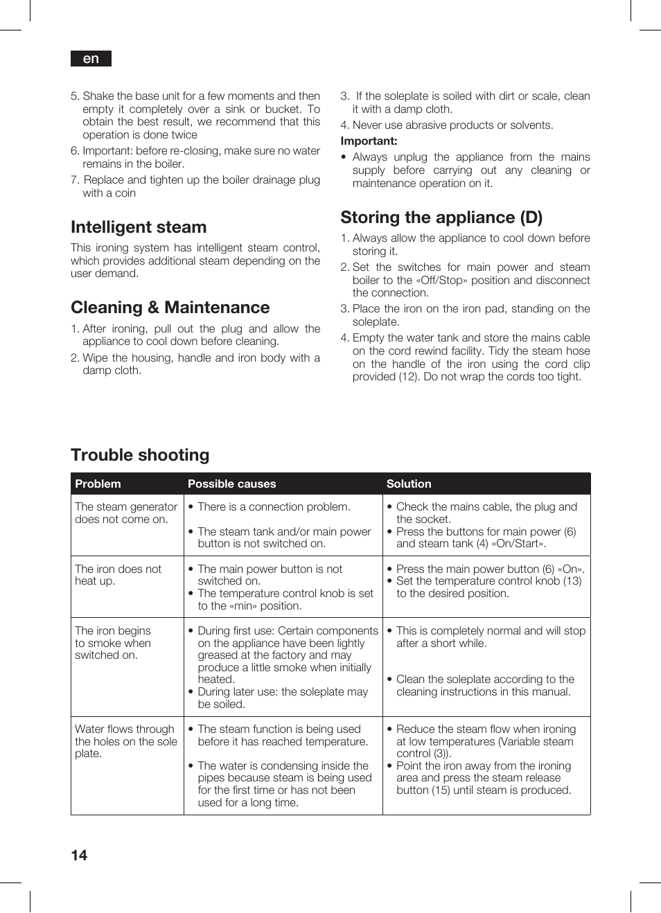 Trouble shooting, Intelligent steam, Cleaning & maintenance | Storing the appliance (d) | Bosch TDS 2510 User Manual | Page 14 / 122