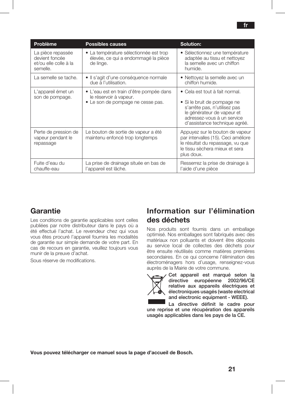 Garantie, Information sur l’élimination des déchets | Bosch TDS 2510 User Manual | Page 21 / 122