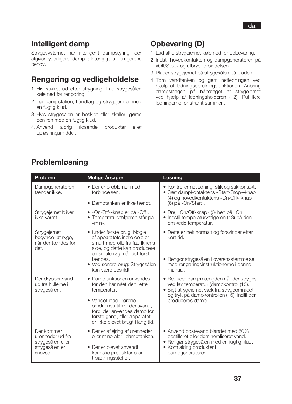 Intelligent damp, Rengøring og vedligeholdelse, Problemløsning | Opbevaring (d) | Bosch TDS 2510 User Manual | Page 37 / 122