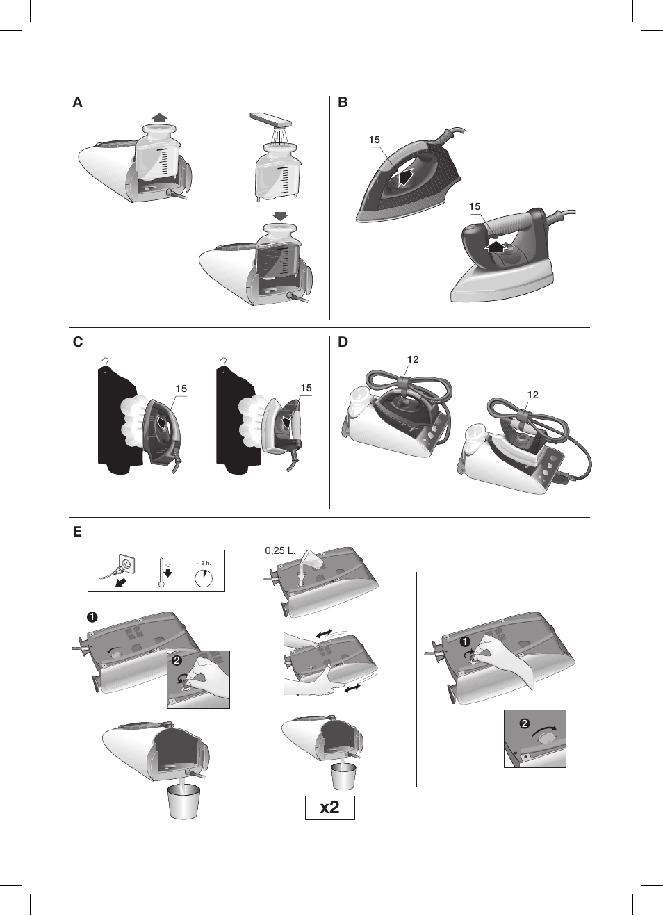 Ba c d e | Bosch TDS 2510 User Manual | Page 4 / 122