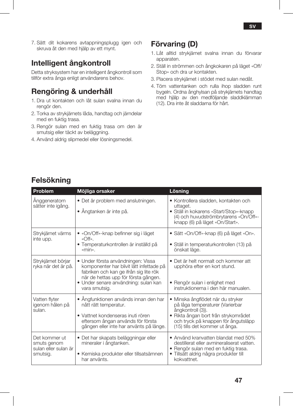 Intelligent ångkontroll, Rengöring & underhåll, Förvaring (d) | Felsökning | Bosch TDS 2510 User Manual | Page 47 / 122