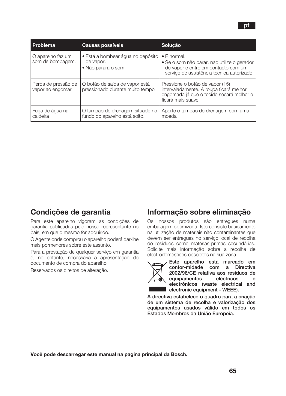 Condições de garantia, Informação sobre eliminação | Bosch TDS 2510 User Manual | Page 65 / 122