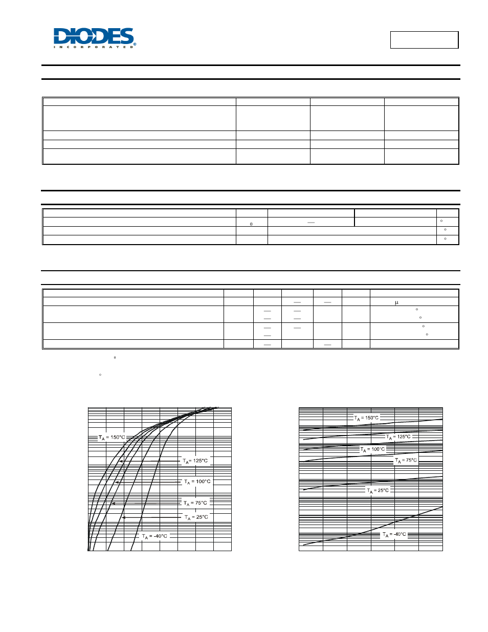 Dfls230lh, Maximum ratings, Thermal characteristics | Electrical characteristics | Diodes DFLS230LH User Manual | Page 2 / 4