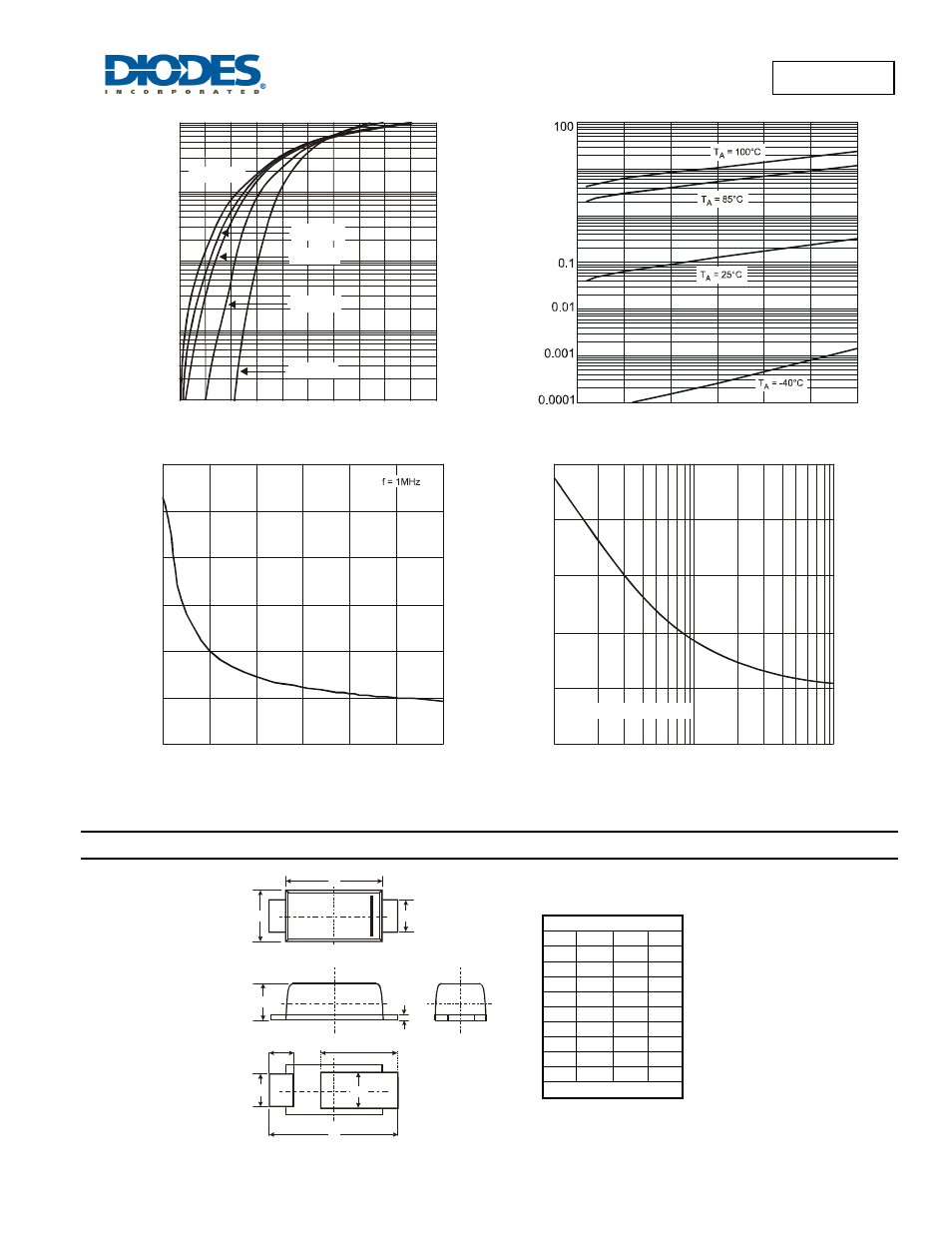 Dfls230l, Package outline dimensions | Diodes DFLS230L User Manual | Page 3 / 4