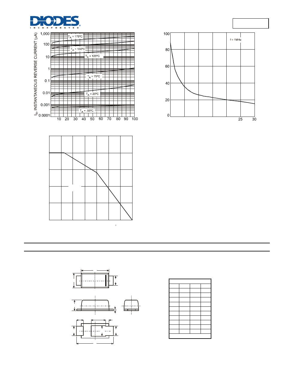 Dfls2100, Package outline dimensions | Diodes DFLS2100 User Manual | Page 3 / 4