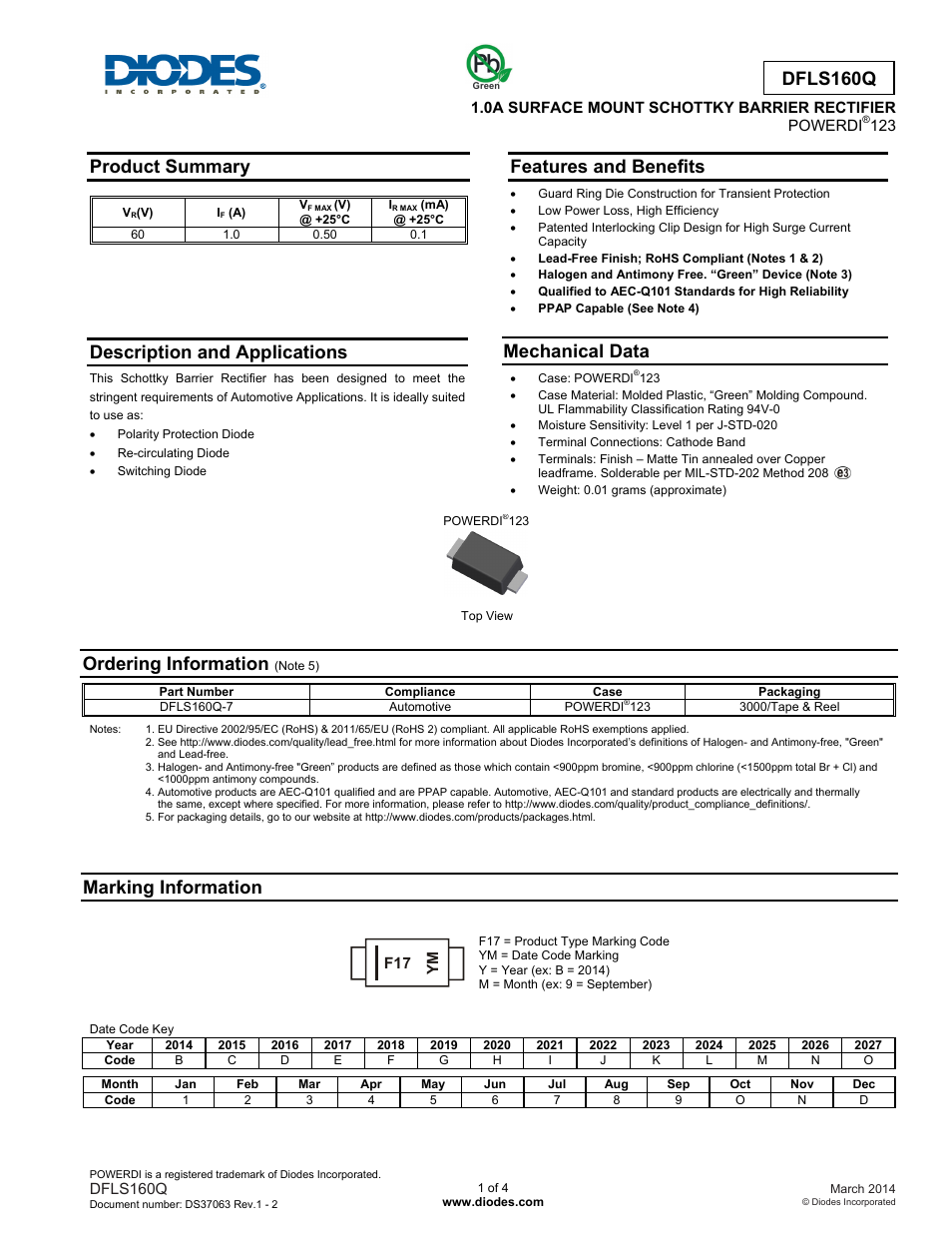 Diodes DFLS160Q User Manual | 4 pages