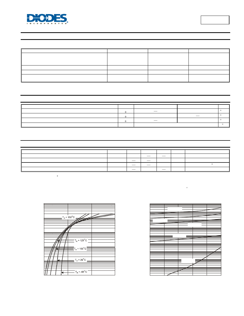 Dfls160, Maximum ratings, Thermal characteristics | Electrical characteristics | Diodes DFLS160 User Manual | Page 2 / 4