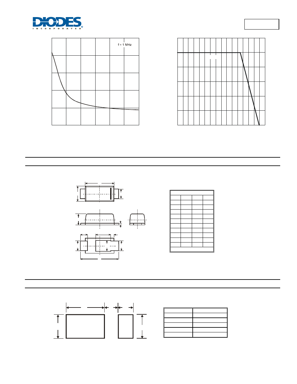 Dfls160, Package outline dimensions, Suggested pad layout | Diodes DFLS160 User Manual | Page 3 / 4