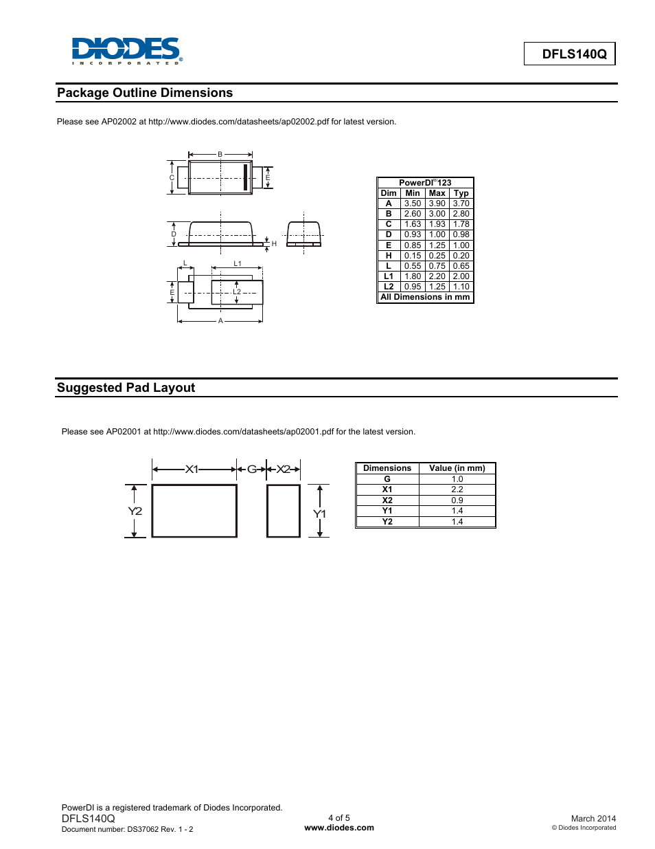 Dfls140q, Package outline dimensions, Suggested pad layout | Diodes DFLS140Q User Manual | Page 4 / 5