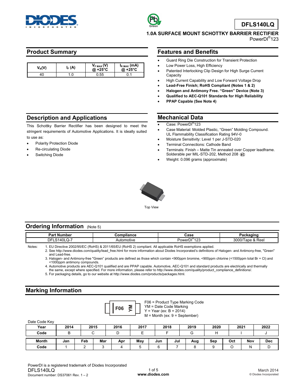 Diodes DFLS140LQ User Manual | 5 pages