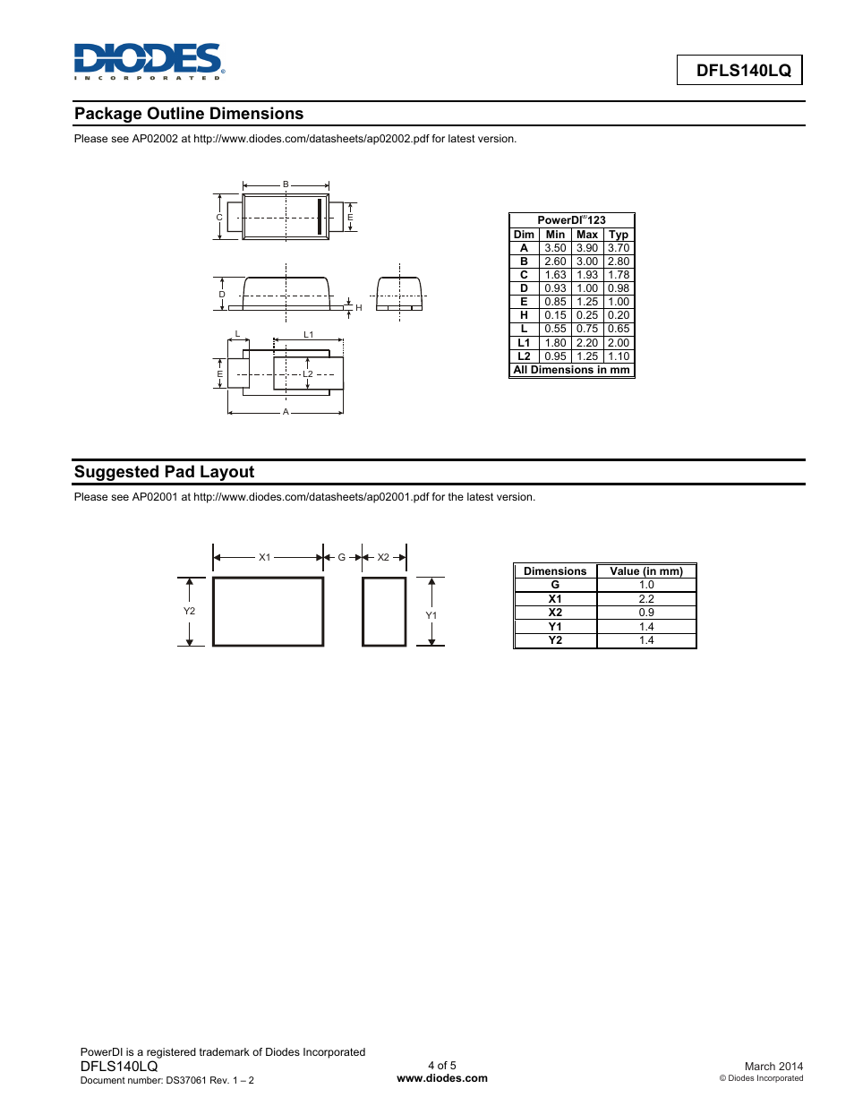 Dfls140lq, Package outline dimensions, Suggested pad layout | Diodes DFLS140LQ User Manual | Page 4 / 5