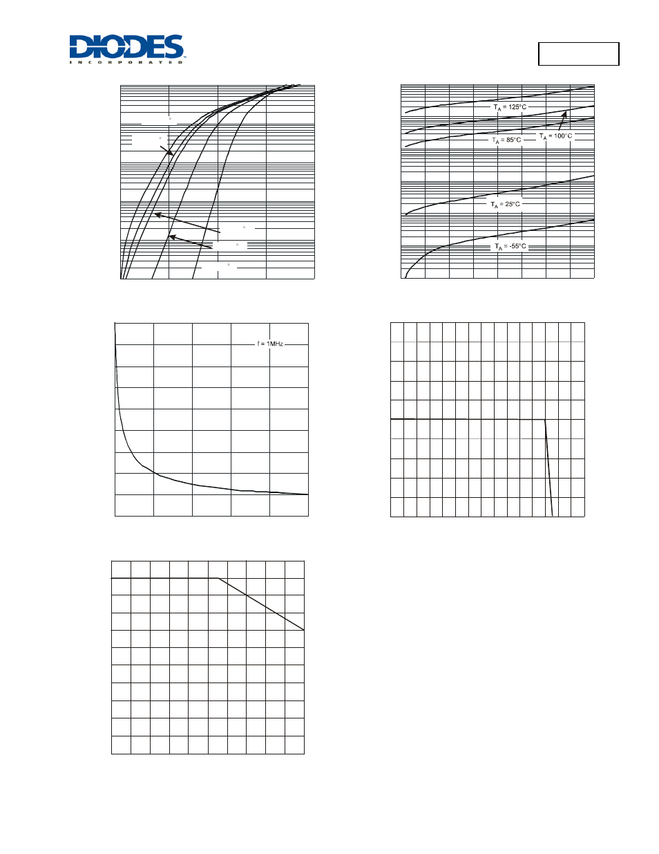 Dfls140l | Diodes DFLS140L User Manual | Page 2 / 4