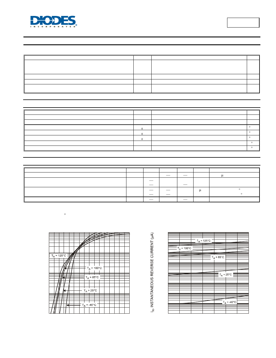 Dfls140, Maximum ratings, Thermal characteristics | Electrical characteristics | Diodes DFLS140 User Manual | Page 2 / 4