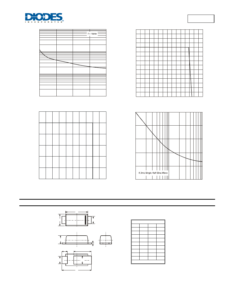 Dfls140, Package outline dimensions | Diodes DFLS140 User Manual | Page 3 / 4
