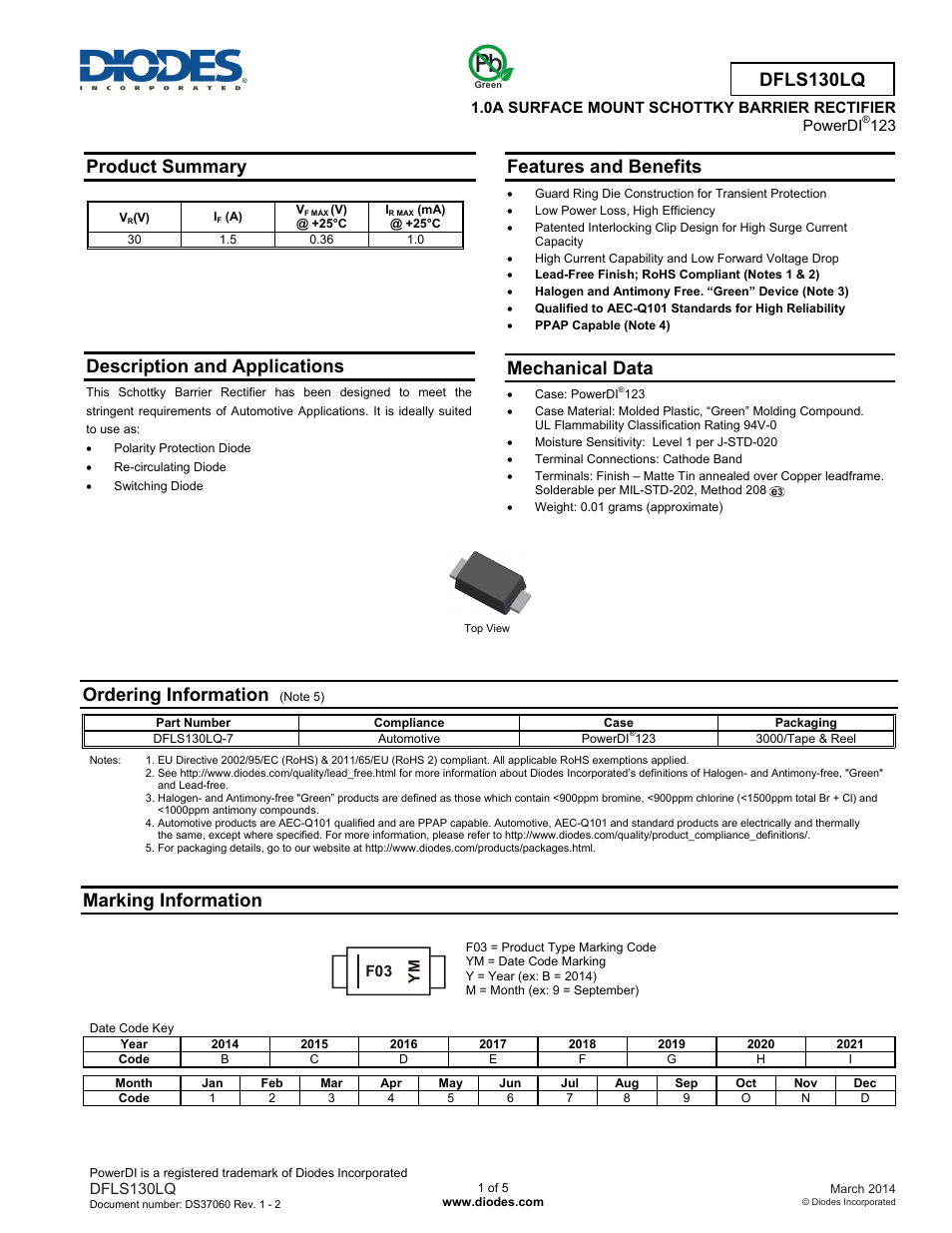 Diodes DFLS130LQ User Manual | 5 pages
