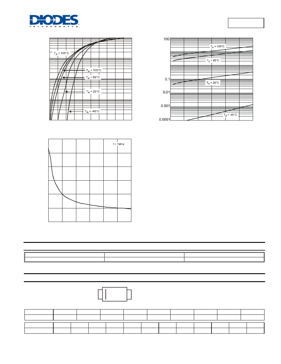 Dfls130l, Ordering information, Marking information | Diodes DFLS130L User Manual | Page 2 / 4