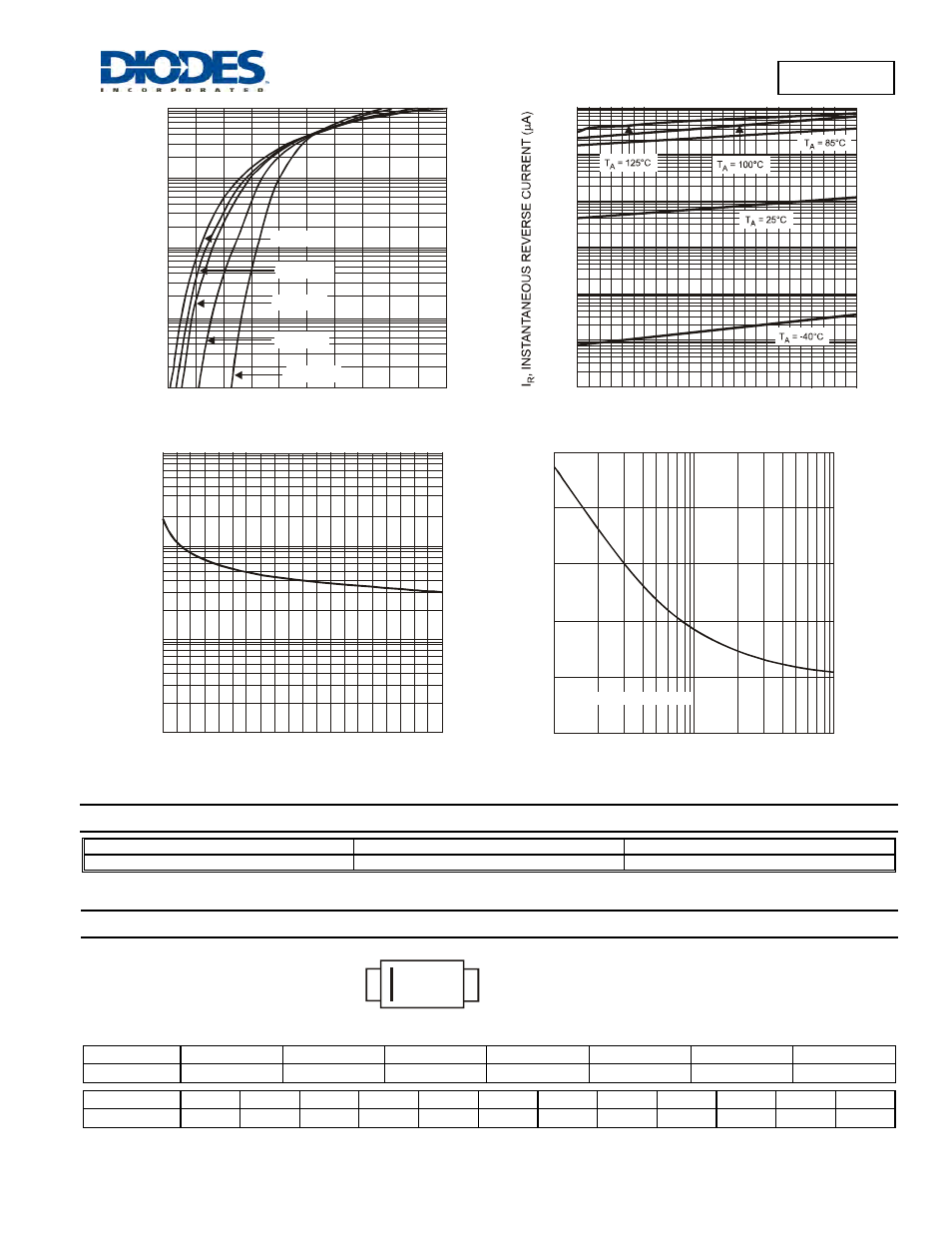 Marking information, Dfls130, Ordering information | Diodes DFLS130 User Manual | Page 2 / 3