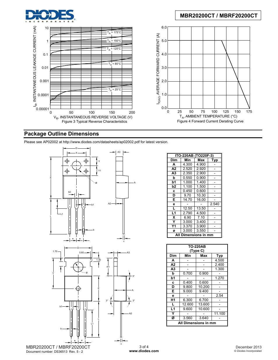 Package outline dimensions | Diodes MBRF20200CT User Manual | Page 3 / 4
