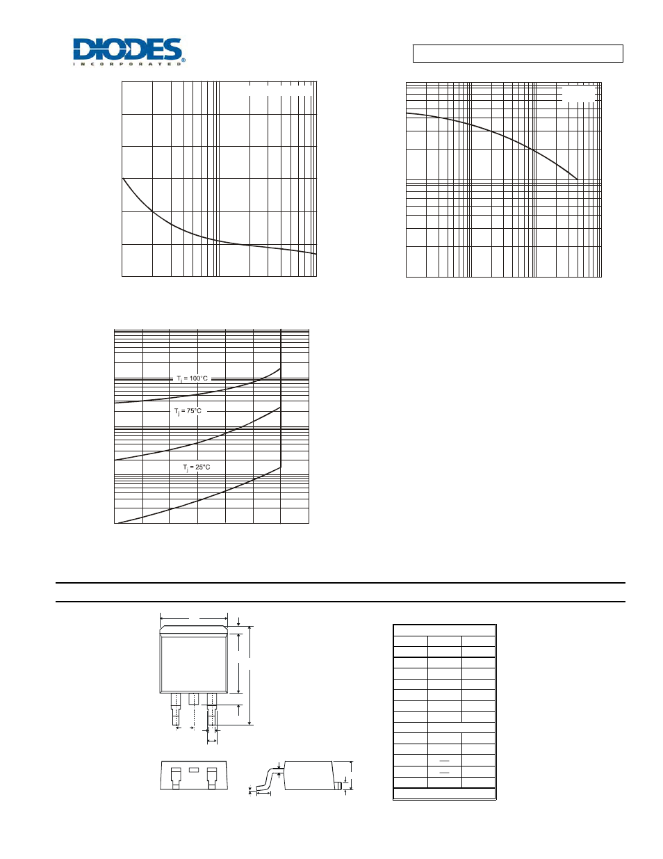 Package outline dimensions | Diodes MBRB1530CT - MBRB1545CT User Manual | Page 3 / 4