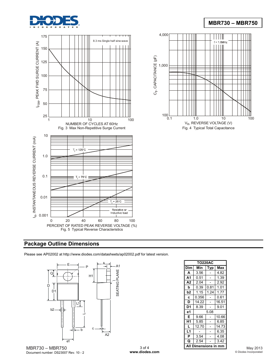 Package outline dimensions | Diodes MBR730 – MBR750 User Manual | Page 3 / 4