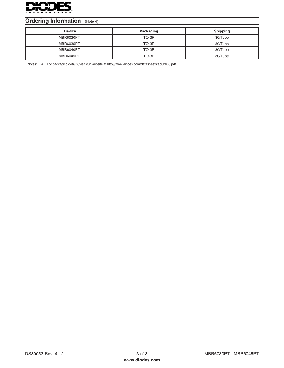 Ordering information | Diodes MBR6030PT - MBR6045PT User Manual | Page 3 / 3