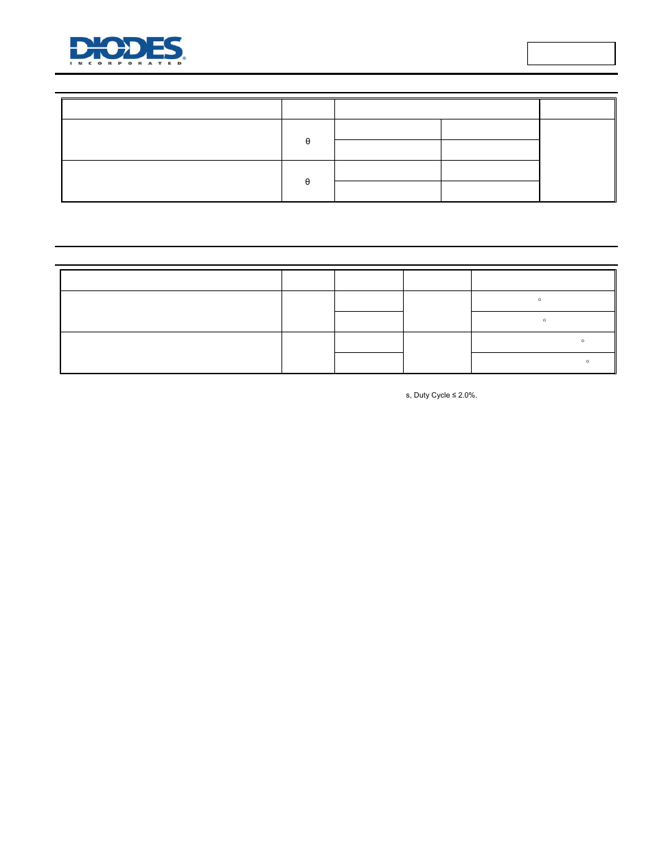 Mbr3100, Thermal characteristics, Electrical characteristics | Diodes MBR3100 User Manual | Page 4 / 9