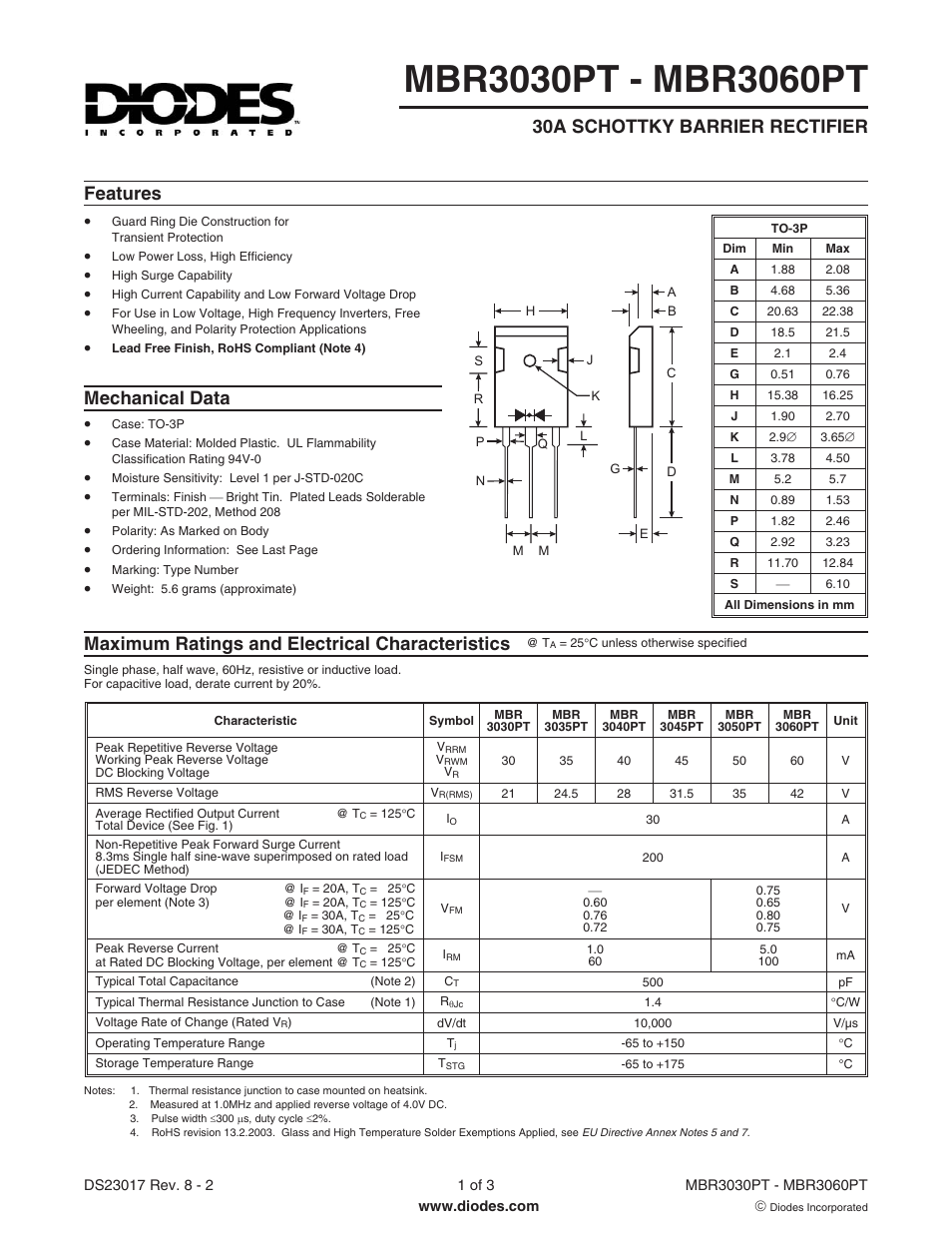 Diodes MBR3030PT - MBR3060PT User Manual | 3 pages