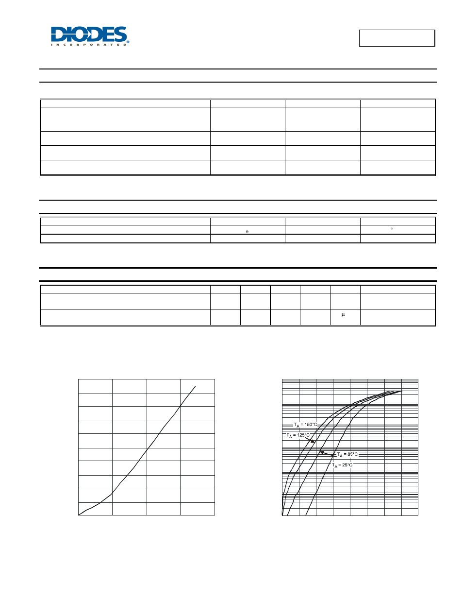 Mbr3045ctp new prod uc t, Maximum ratings (per leg), Thermal characteristics (per leg) | Electrical characteristics, Per leg) | Diodes MBR3045CTP User Manual | Page 2 / 4